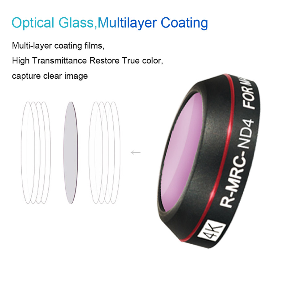 Drone Filter For Mavic Pro CPL - Drone Camera Night Vision 评论和价格
